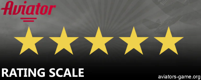The ating scale used on aviators-game.org Aviator blog
